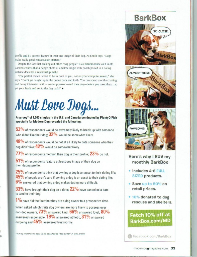 Modern-Dog-Full-page-003-786x1024